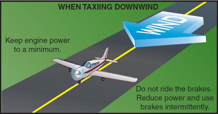 Downwind taxi.